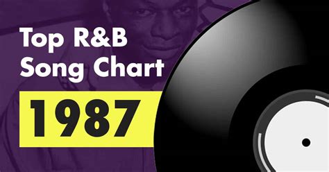 1981 r&b songs|Top 100 R&B Song Chart for 1981